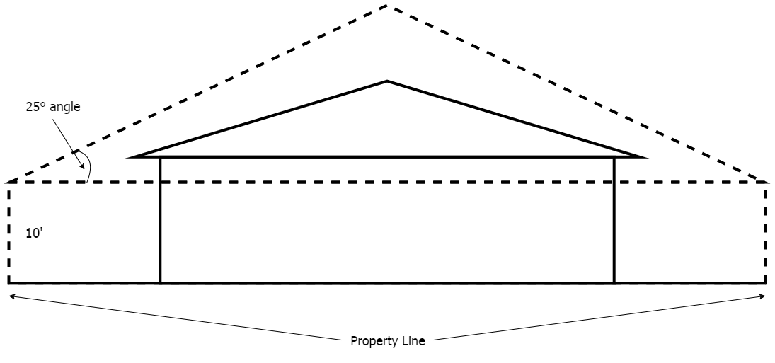 example building envelope diagram